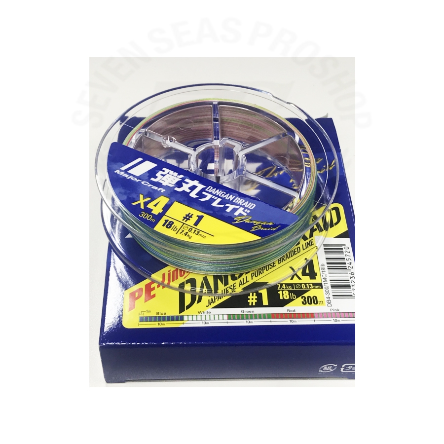 Kit Trout Area Ultra Light Canna 2,40 m 0-8 gr Moulin et fil