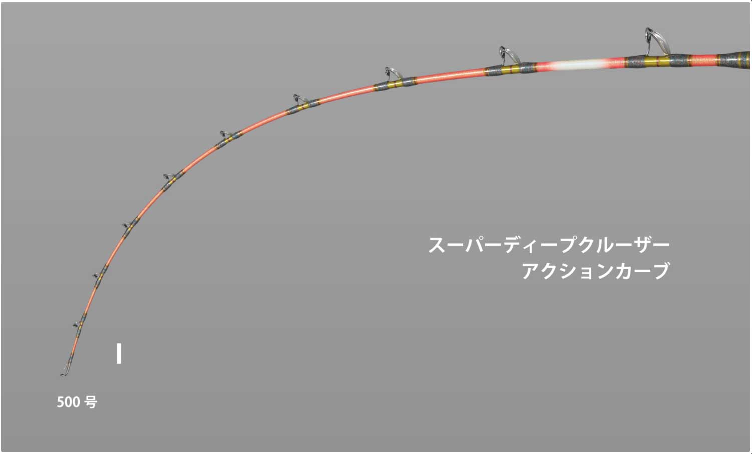 Alpha tackle SUPER DEEP CRUISER 2 Boat Fishing rod From Stylish anglers  Japan