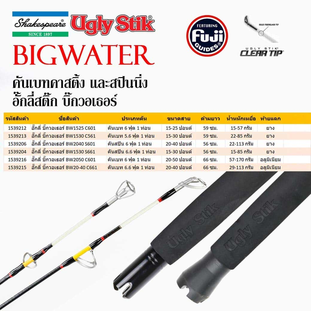 Shakespeare Ugly Stik Bigwater BW1530C561 (Baitcasting)*คันตกทะเล/หน้า ...