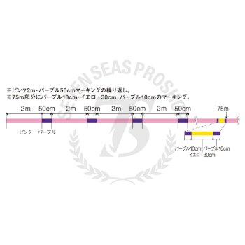 Varivas Avani Eging Premium PE X4 Milky 150m #PE-0.6 (Pink Marking Line)*สายพีอีตกหมึก  - 7 SEAS PROSHOP (THAILAND)